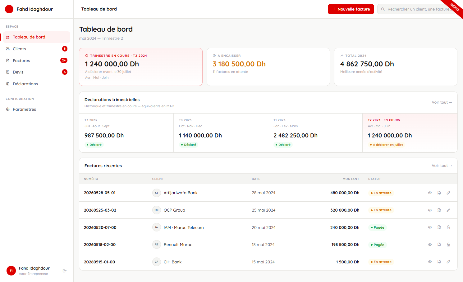 InvoiceDesk — Dashboard